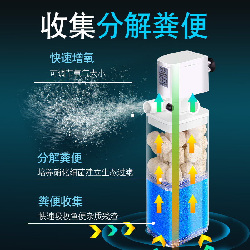 鱼缸过滤器增氧水泵氧气泵吸鱼粪冲氧泵