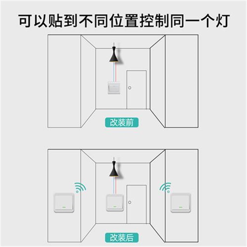 无线开关免布线随意贴开关双开双控面板家用220V智能电灯控床头柜图片