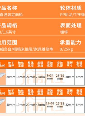 门下沉下坠支撑滑轮导台桌子家具配件移动轮子滚轮静音竖装定向轮