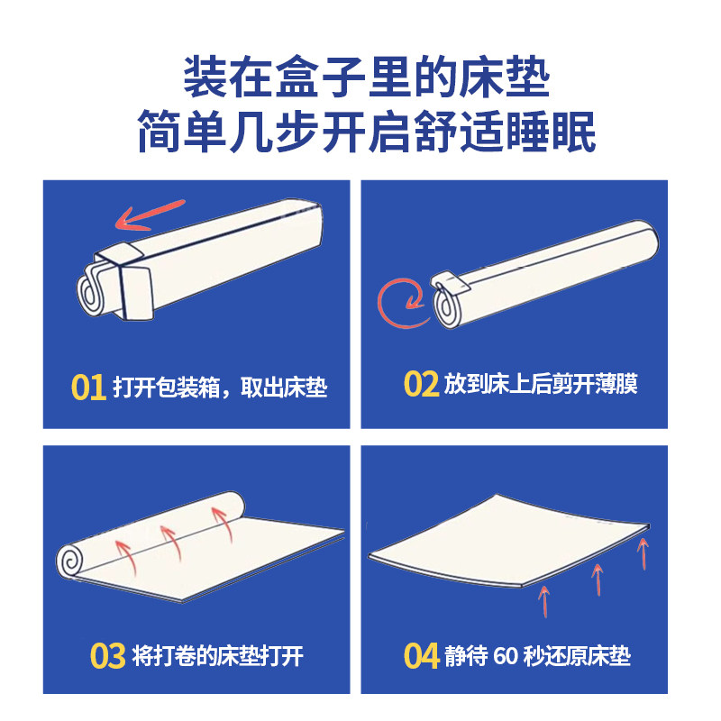 独立袋弹簧床垫子180x200家用包乳胶棉20cm软垫卧室卷厚盒子记忆