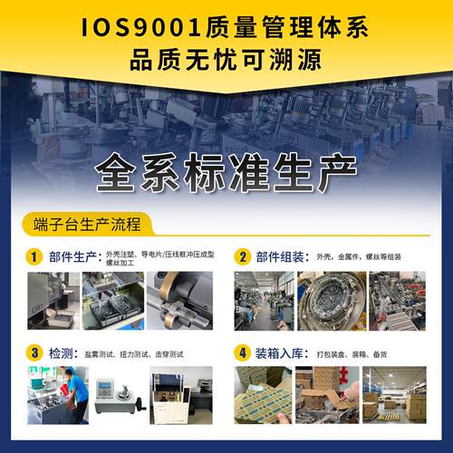 纯pt.5/4/6直插式接免线端子排导轨式快2铜/速接线端子排弹簧工具