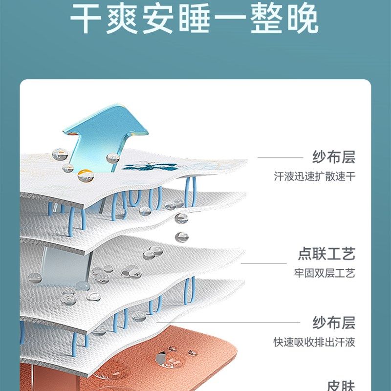 诗幼乐婴儿睡袋夏季纱布长袖儿童宝宝一体式防踢被春秋四季夏薄款
