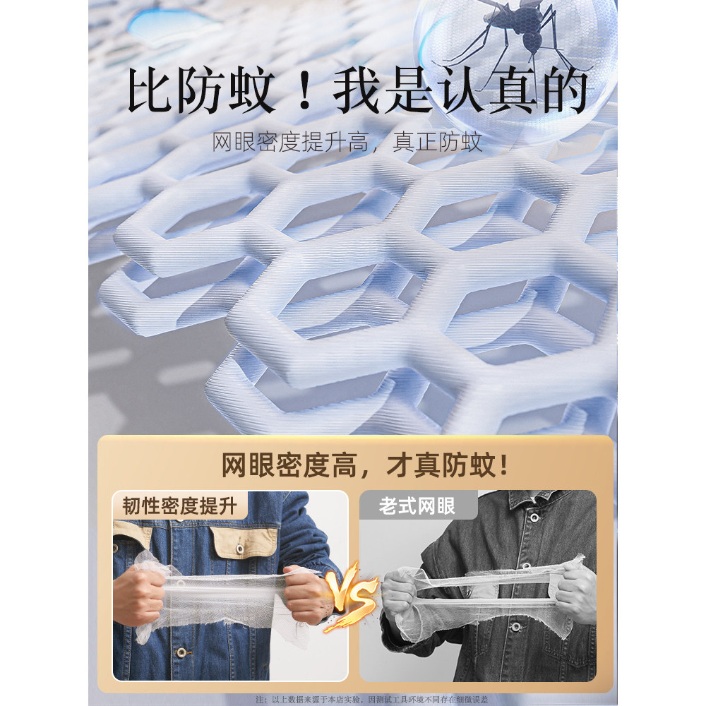2024新款防摔蚊帐家用底纹防卧室床掉免账童宝宝全婴儿蒙古包安装