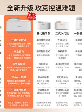 I电NIA薇宁恒温摇奶WN-WP-02器暖奶二合一婴全自动W动奶粉搅儿拌