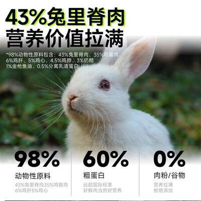【新品】黑尔岛冻干猫主食猫粮奶酪兔全阶段乳铁蛋白抵抗力营养