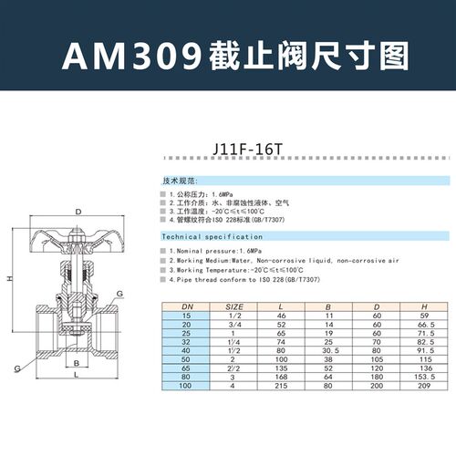 埃美柯309铜截止阀J11F-16T加厚黄铜截止阀四氟密封1寸DN15 20 25