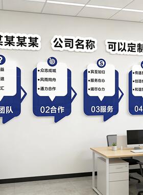 企业志墙标语销售文化励贴纸会议办公室司形象贴墙面装布KAK饰氛