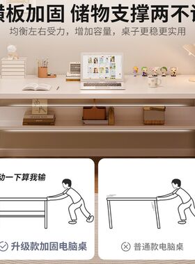 寝室双人书桌极简白现代q风格 简易办公桌160cm适用寝室与办公空