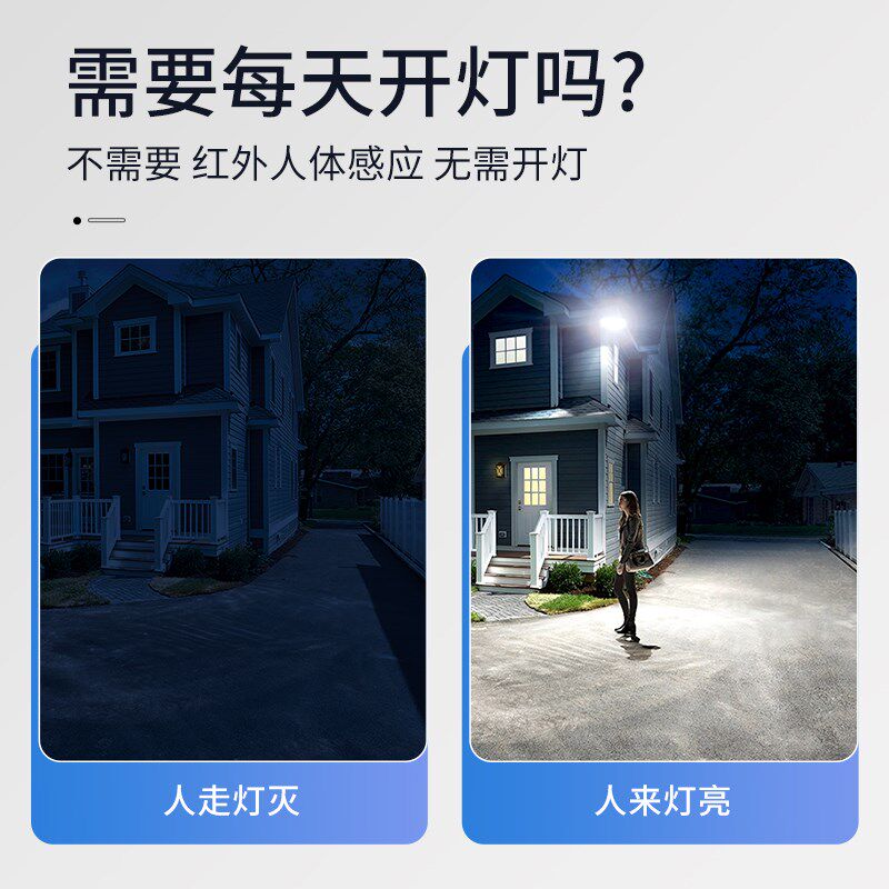 人体感应灯led投光灯户外防水照明农村院子庭院道路有线感应射灯