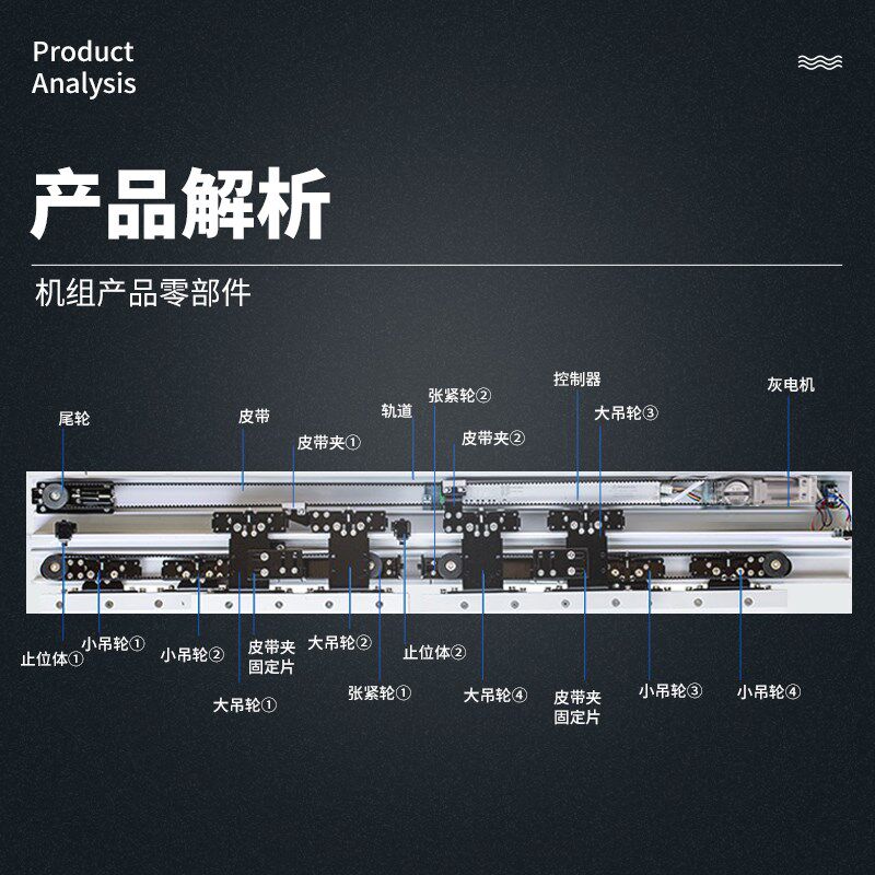 保利德自动重叠门电动门机组感应门玻璃门遥控折叠门轨道平移门