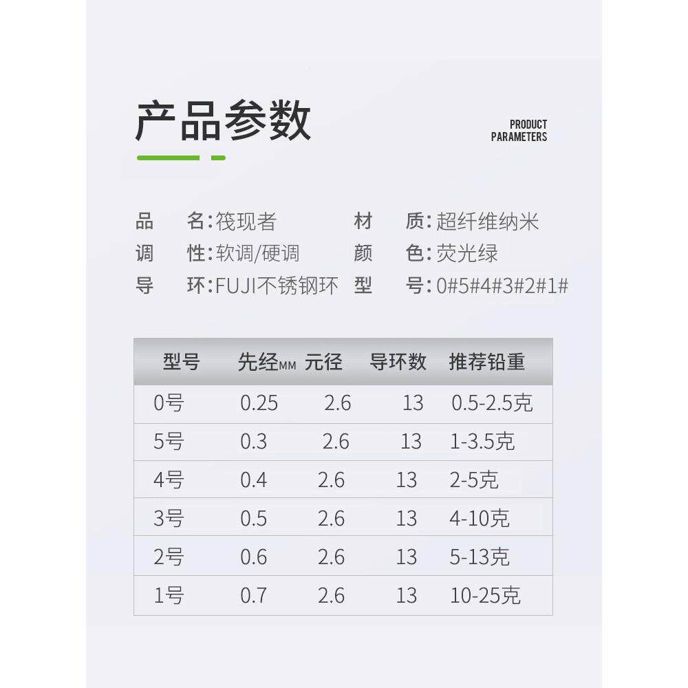 筏竿竿稍纳杆米玻纤稍筏不竿易钓断超HKT灵敏微铅软尾伐筏杆稍配