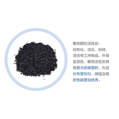 溢泰KemfloGAC颗粒活性炭家用/商用净水器纯水机滤芯T33