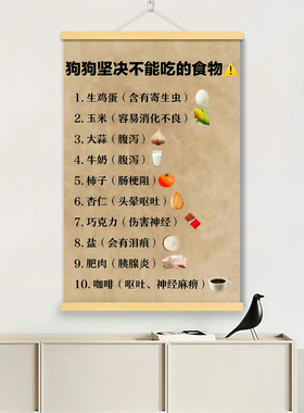 狗狗绝不能吃的食物壁纸实木挂轴画卧室挂墙床头高清收藏装饰挂画
