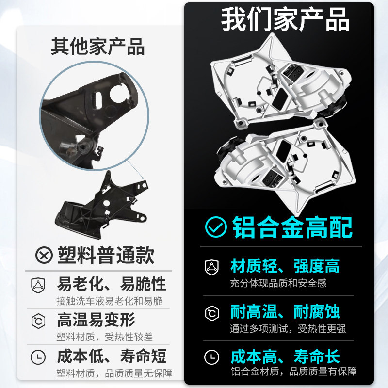 适用于宝马后视镜电动折叠1系2系3系5系锁车自动折耳合金X1X2改装