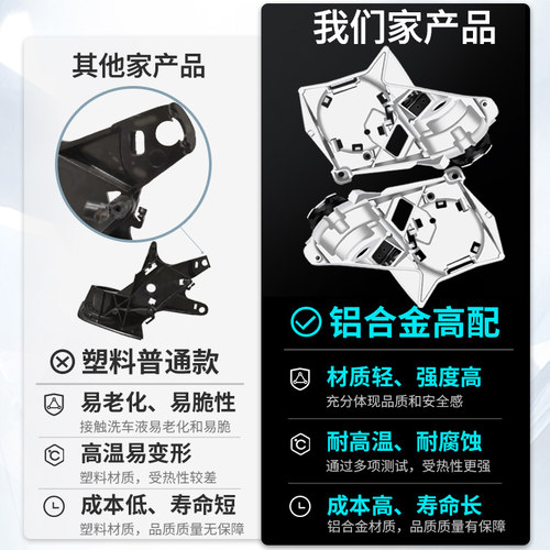 适用于宝马后视镜电动折叠1系2系3系5系锁车自动折耳合金X1X2改装