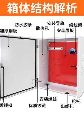 ZEEKR极氪新能源001充电桩保护箱户外配电箱防R水电动汽车防护立