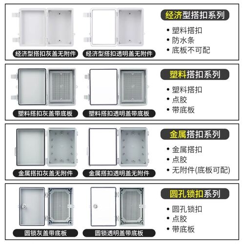 工程防水塑料配电箱翻盖透明接线盒ABS密封搭R扣盒电控箱户外明装