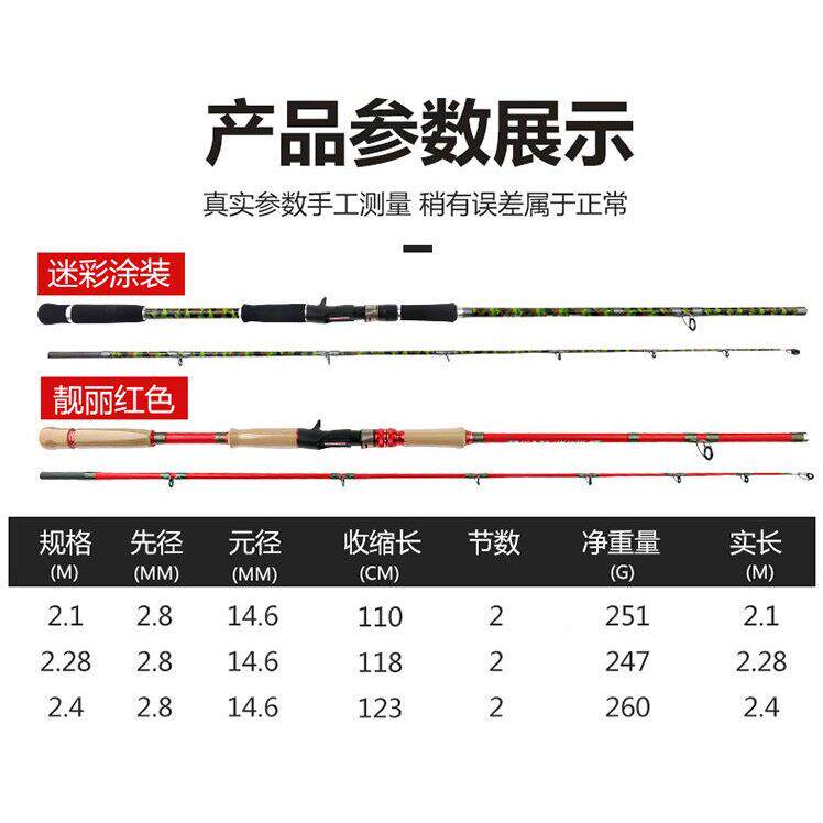直柄雷强竿鱼竿套装XH重雷2.428米水滴轮2黑.黑1米打路亚竿2.船竿