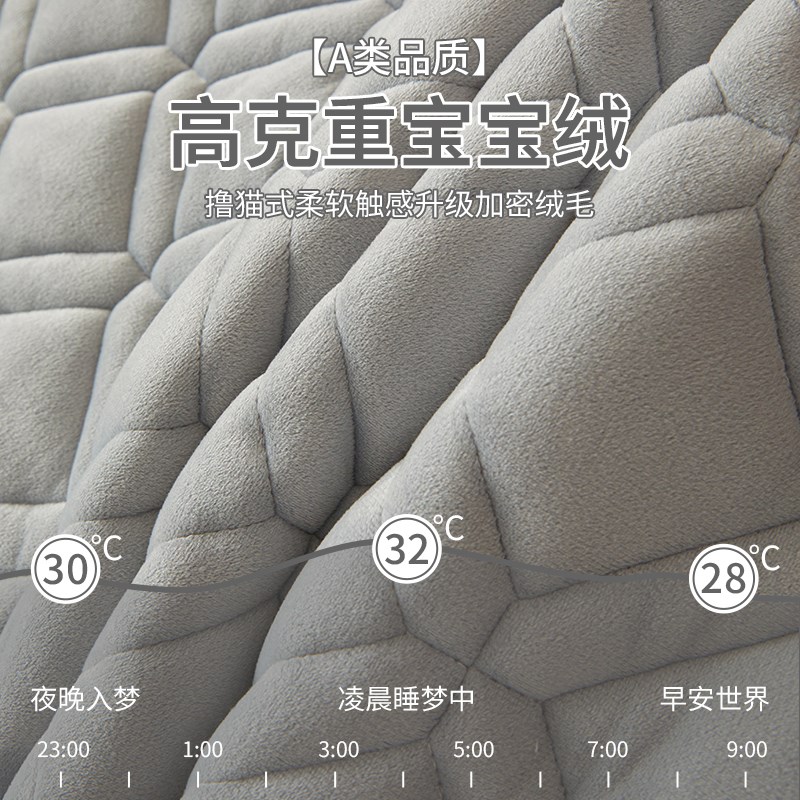 打地铺折叠床垫软垫家用冬季加厚垫被褥子宿舍学生地垫保暖床褥垫