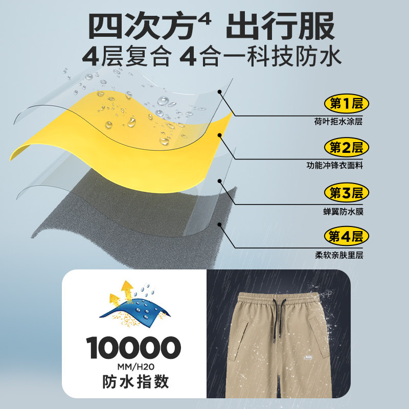 雨裤雨衣分体摩托车套装男款全身防暴雨时尚单人户外骑行电动车女
