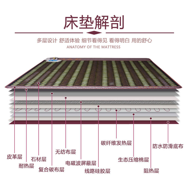 玉石床垫加热双温双控托玛琳床垫锗石砭石双人榻榻米垫子单人长波