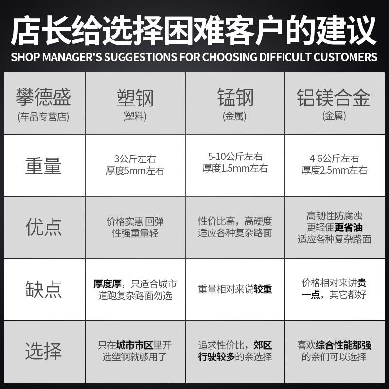 21-23款瑞虎8鲲鹏版发动机下护板原厂专用奇瑞瑞虎八plus底盘装甲