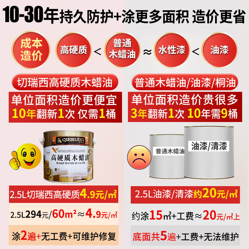 切瑞西硬质木蜡油透明色木器漆清漆实木家具漆油漆地板漆防腐木油