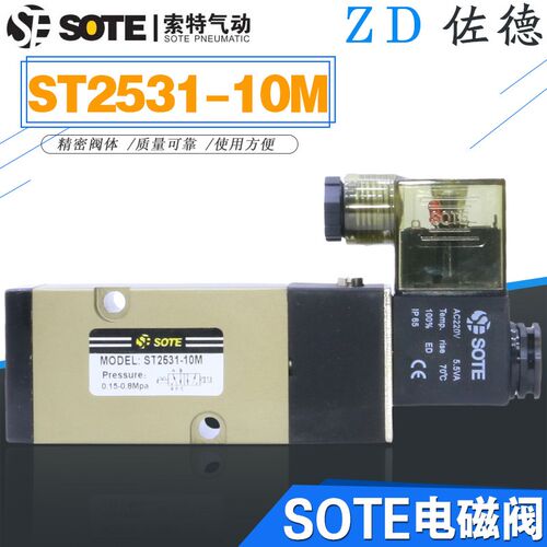SOTE宁波索特气动蝶阀贴板式电磁阀MODEL:ST2531-10M/AC220VDC24V