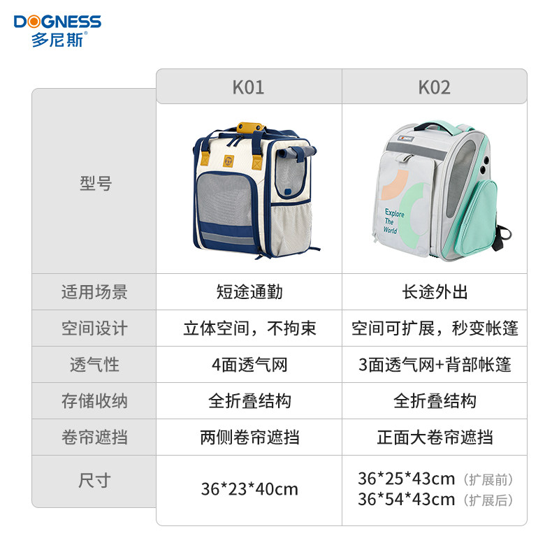 多尼斯宠物外出猫包双肩大容量便携夏季透气宠物背包手提式航空箱