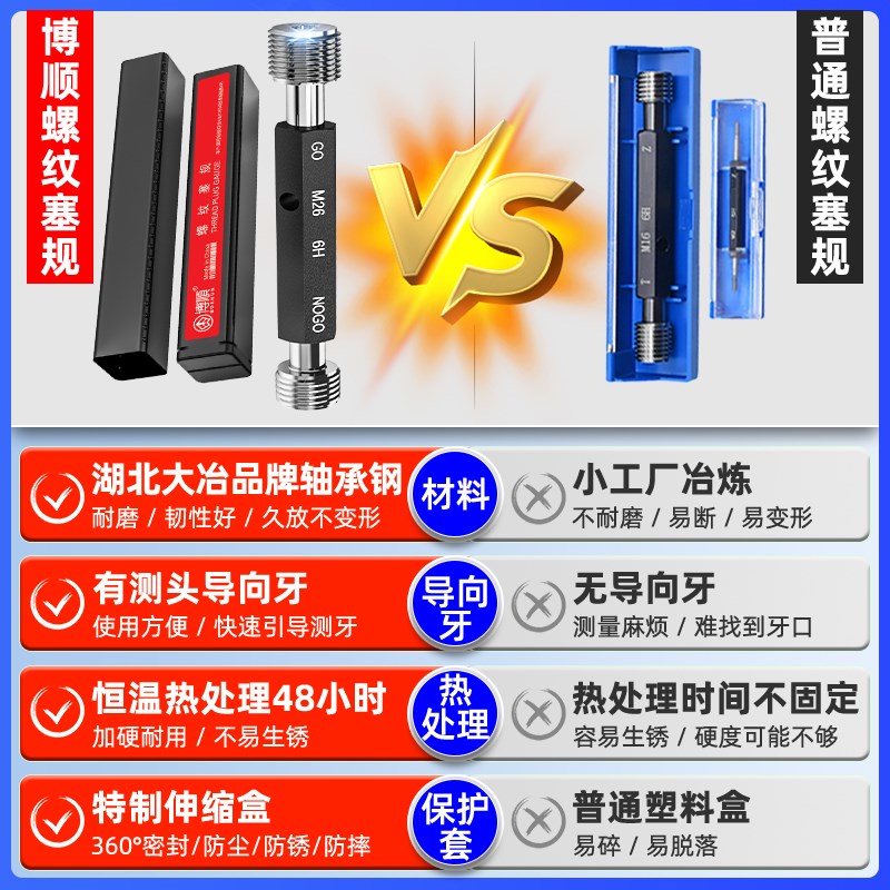 7G公制螺纹塞规通止规螺纹规塞规内螺纹量规牙规内径规内牙规检具