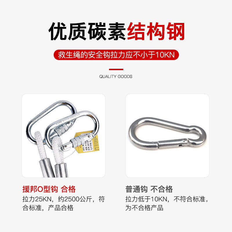 消防绳逃生高楼火灾防火钢丝绳索救生绳家用安全绳求生绳3C认证绳
