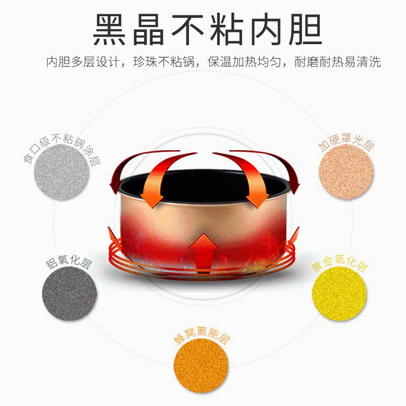 16L珍珠锅商用奶茶店全自动营业专用煮珍珠机西米芋圆设备