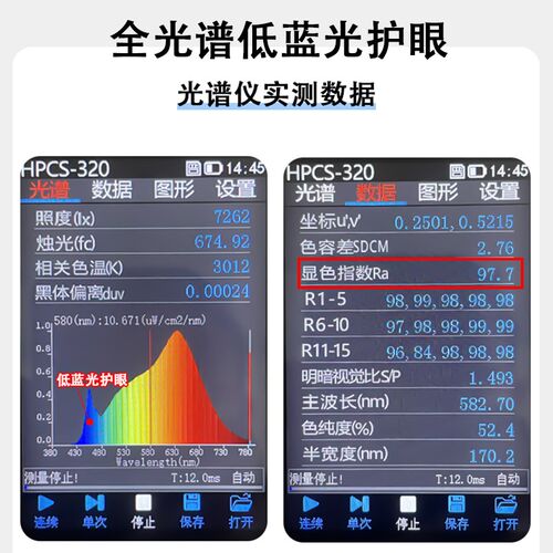 卧室床头吊灯免布线高级感感应吊线灯智能升N降伸缩灯玄关轻奢灯