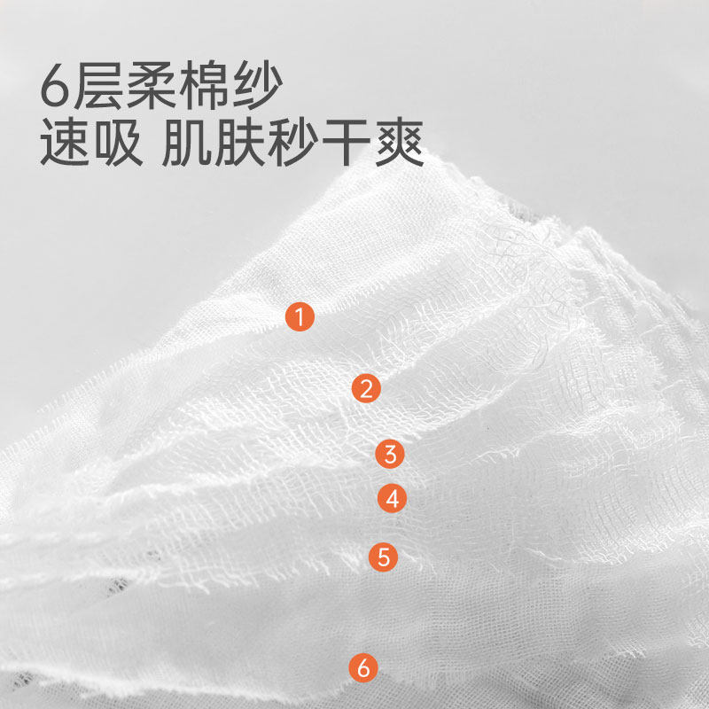 婴爱纱布柔软浴巾新生儿浴袍洗澡包巾超柔超吸水洗浴盖毯
