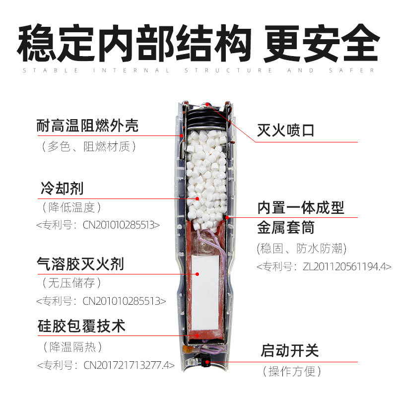 便携式消防车载家用手持气溶胶灭火器微粒子小型手持克火宝灭火器