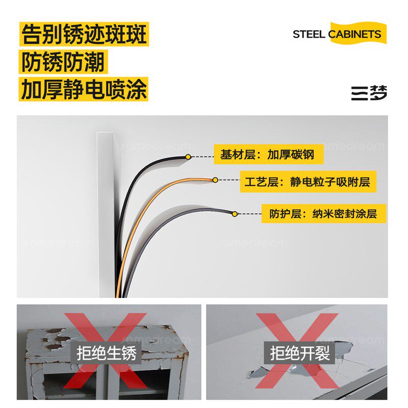 三梦钢制书架带门儿童防尘书柜落地家用客厅靠墙多层储物铁皮柜子