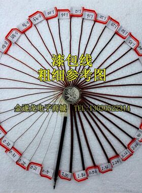 漆包线QZ-2/130 漆包圆铜线纯铜漆包线 电磁线变压器柒包线包