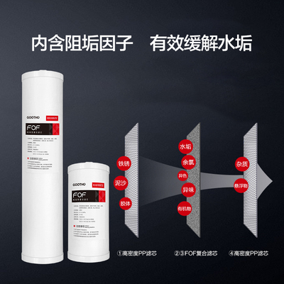 GOOTHO大白瓶前置过滤器自来水净水器10和20寸U滤瓶通用替换滤芯