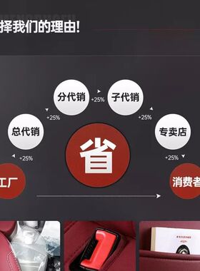 起亚新福瑞迪智跑狮跑奕跑傲跑专用汽车座套Q真皮座椅套全包坐垫