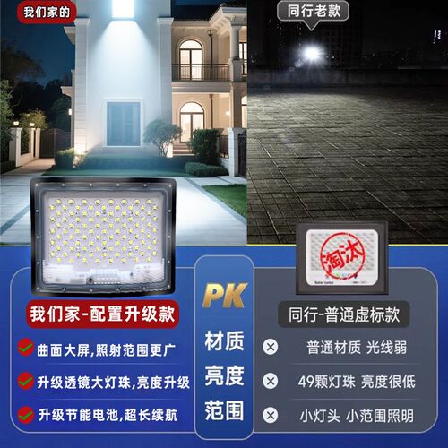 太阳能投光灯户外防水庭院灯家用室外防雨超N亮农村院子照明灯路