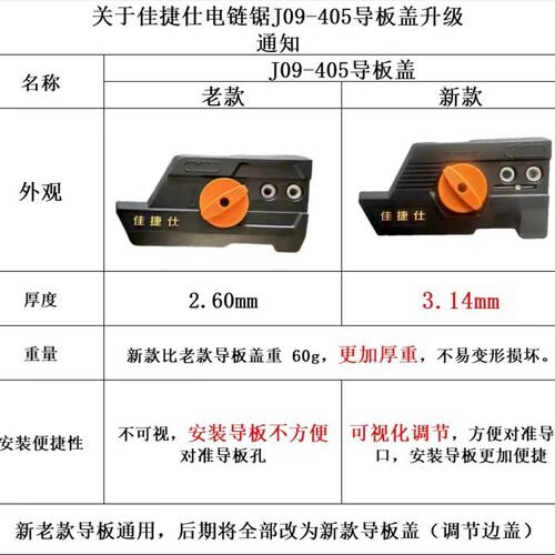 佳捷仕电链锯导板盖边盖J01-405/J04-405/J09-405电链锯导板边盖