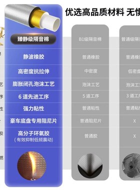 下水管隔音棉包卫生间排水管阻尼片110管道材料自粘Y止振板除噪音