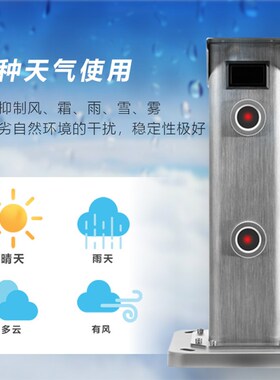 艾礼富韦尔激光入侵对射探测器红外0误报周界围墙 河道限高报警