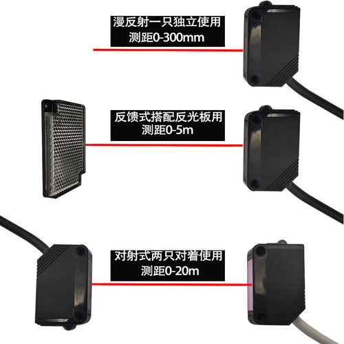24V红外线对射式光电开关E3Z-T61三线NPN远距离感应12V传感器T81A