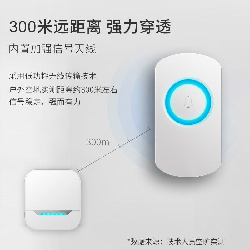 电子门铃无线家用超远距离智能遥控门玲2025年新款室外防水呼叫铃