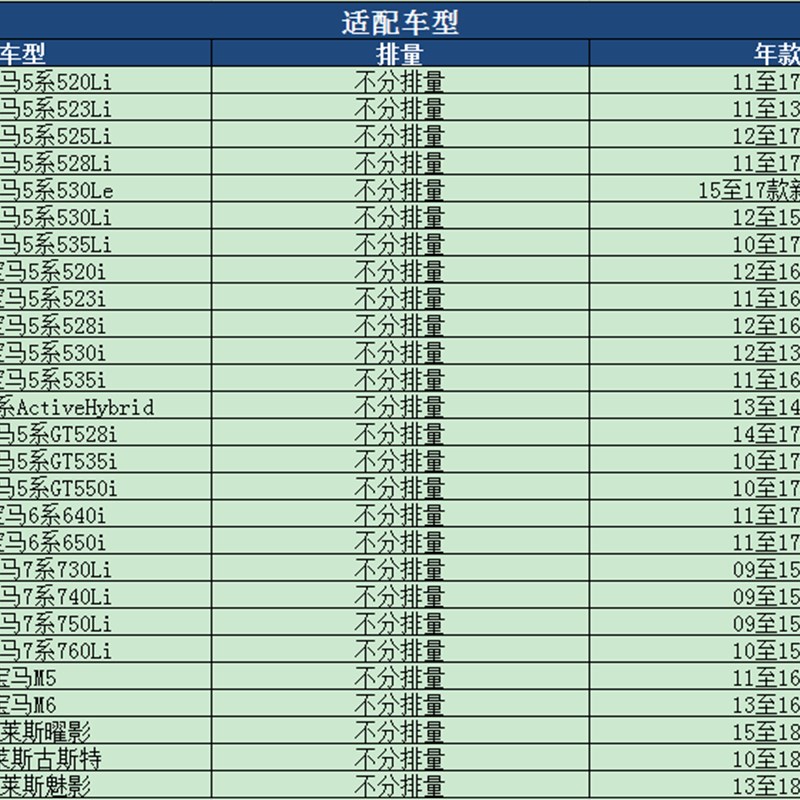 马勒空调滤芯适用宝马5系520 525Li 528GT 7系730Li滤清器格740Li