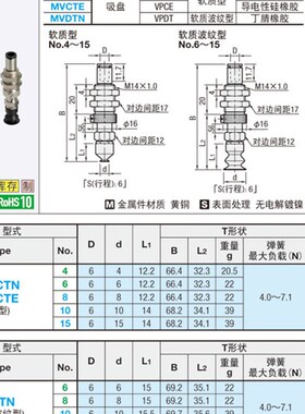 吸附固定座 弹簧式MISUMI米思米 MVDTN6 MVDTN8 MVDTN10 MVDTN15