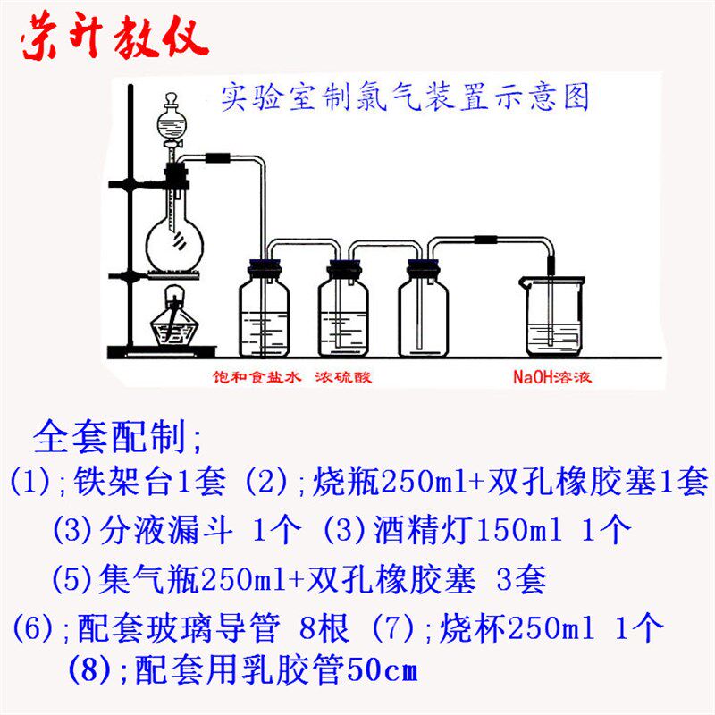 实验室制氯气制取氯气装置含铁架台烧瓶集气瓶教学仪器实验器材