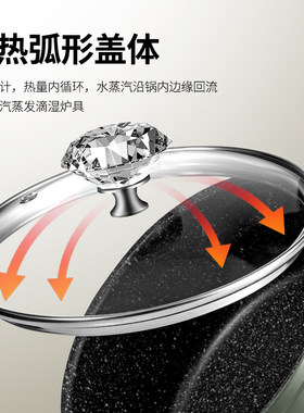26cm 28cm 30cm耐高温水晶锅盖 通用型玻璃盖养生壶适用
