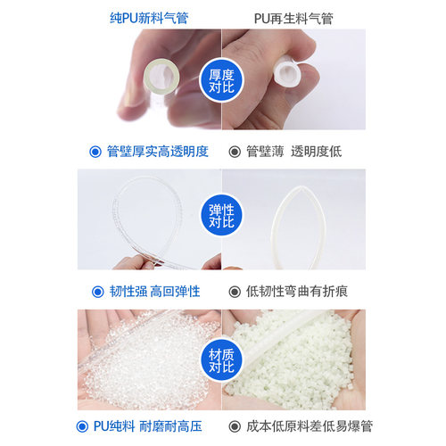 PU气动气管8*5mm木工喷漆气泵高压软管快速接头压缩空压机弹簧管